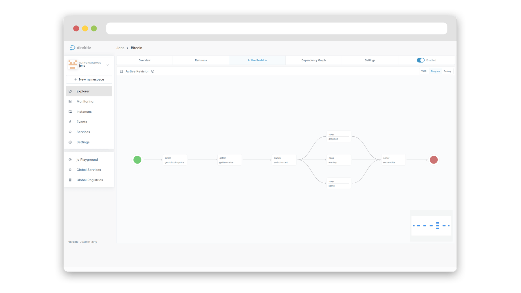 screenshot of the direktiv.io explorer