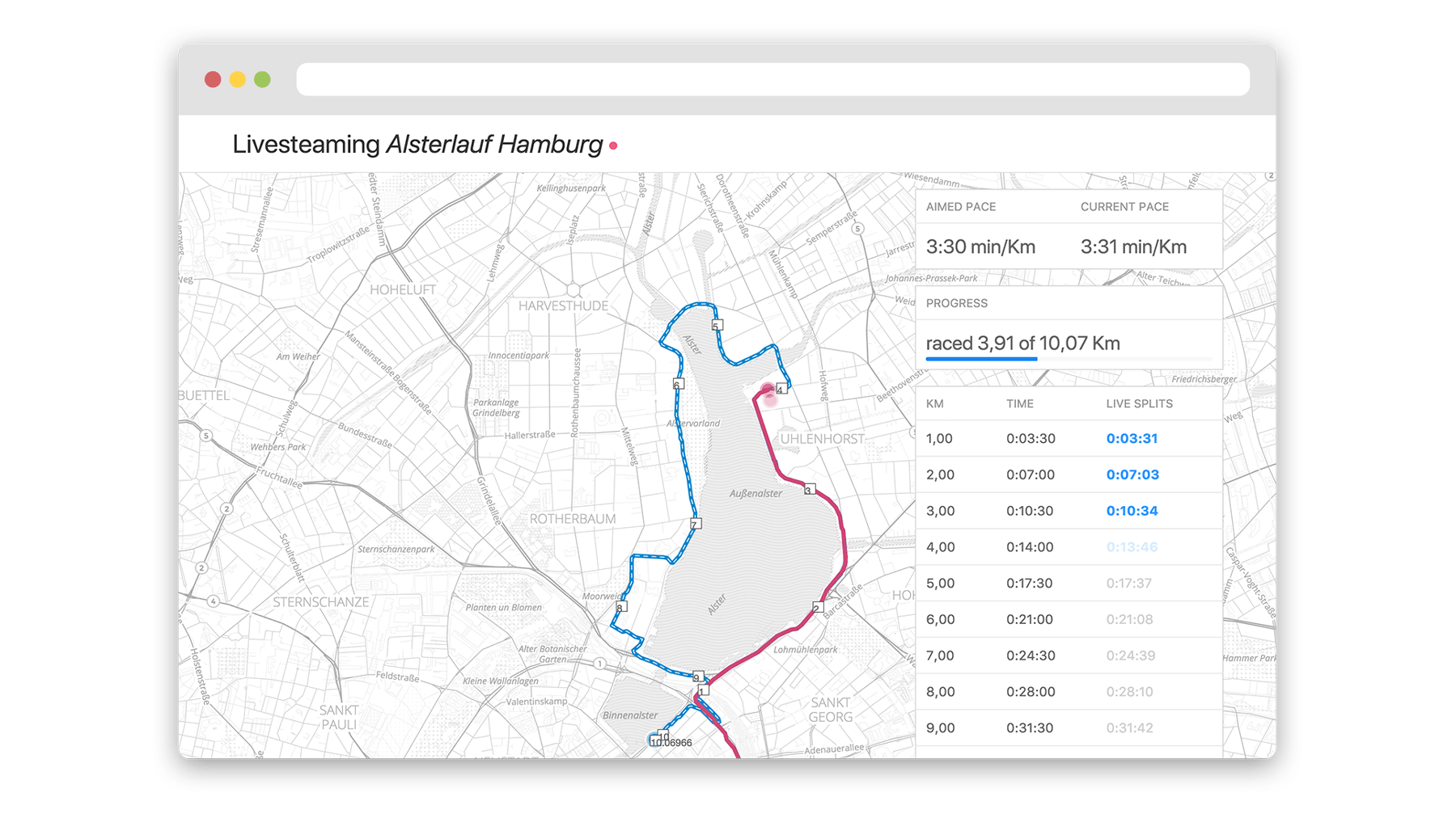 Screenshot of a conceptual web application for tracking running events. It shows a map with the running course and the position of the runner. Also it has a sidebar with a lot of running metrics like splits and pace information.