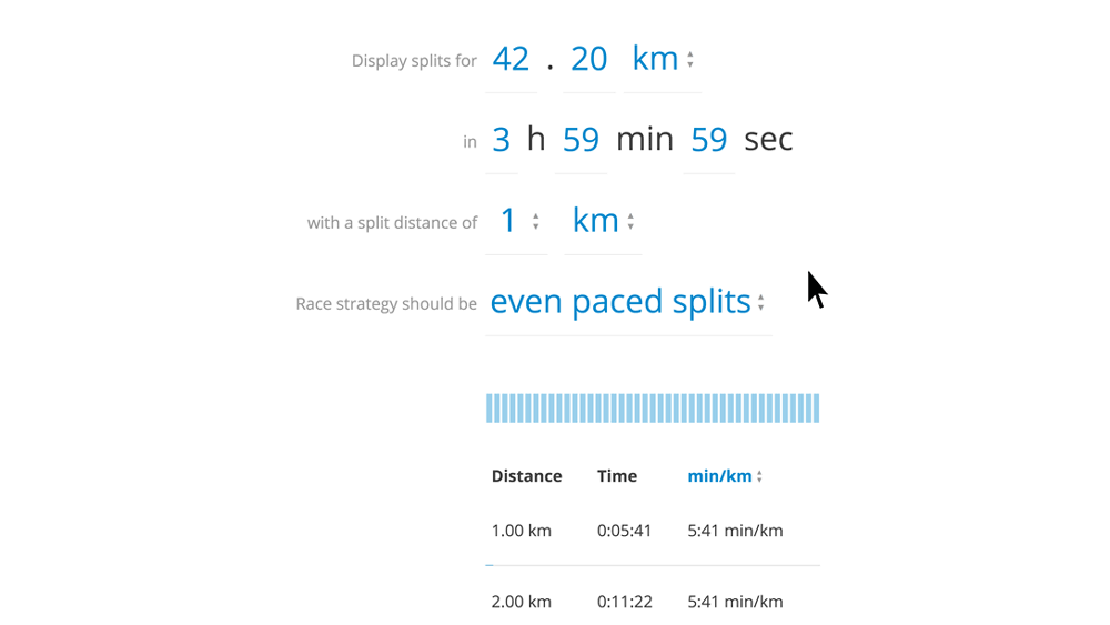 An animation showing how the interface is working