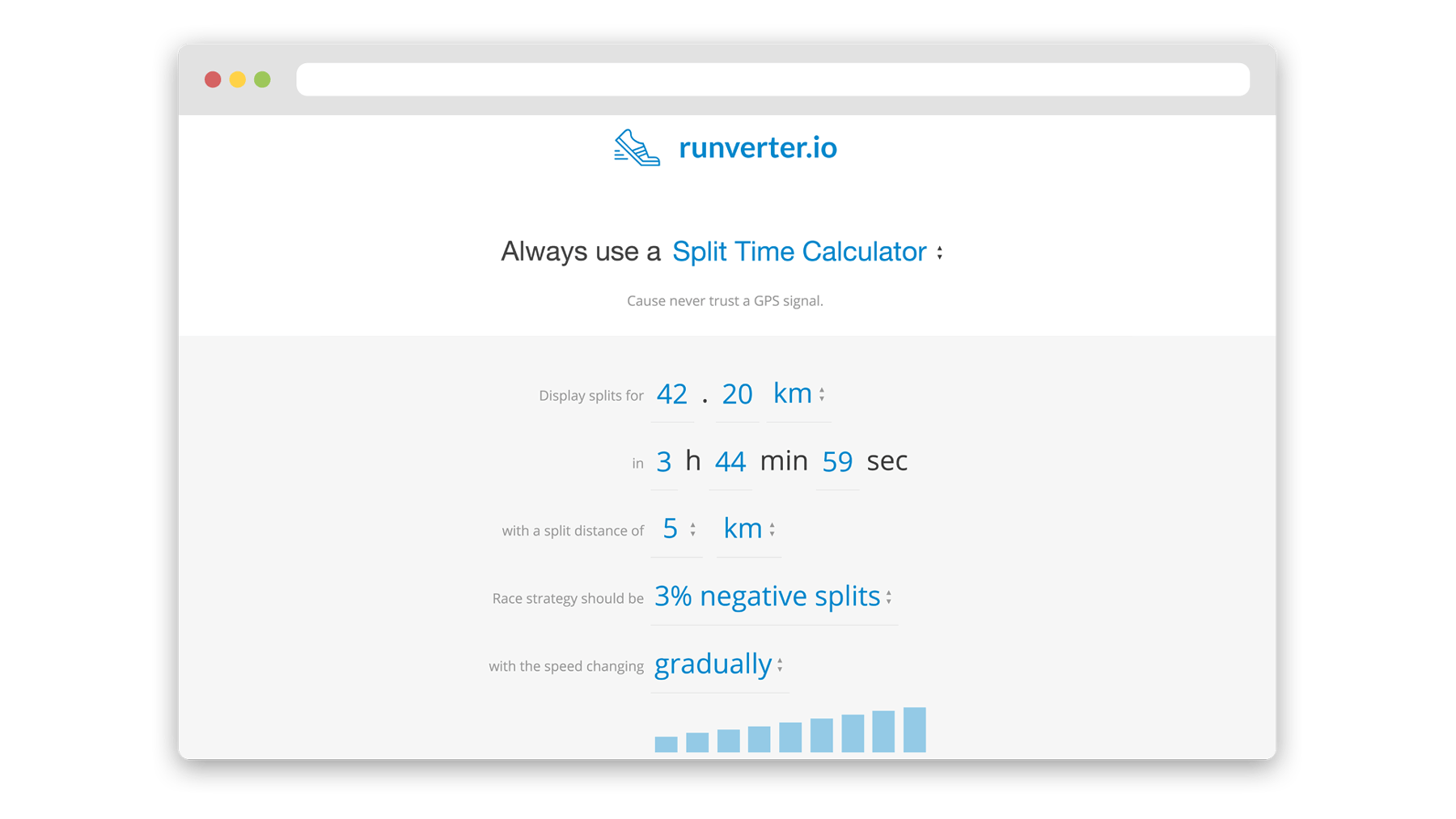 A screenshot of the new splits calculator tool
