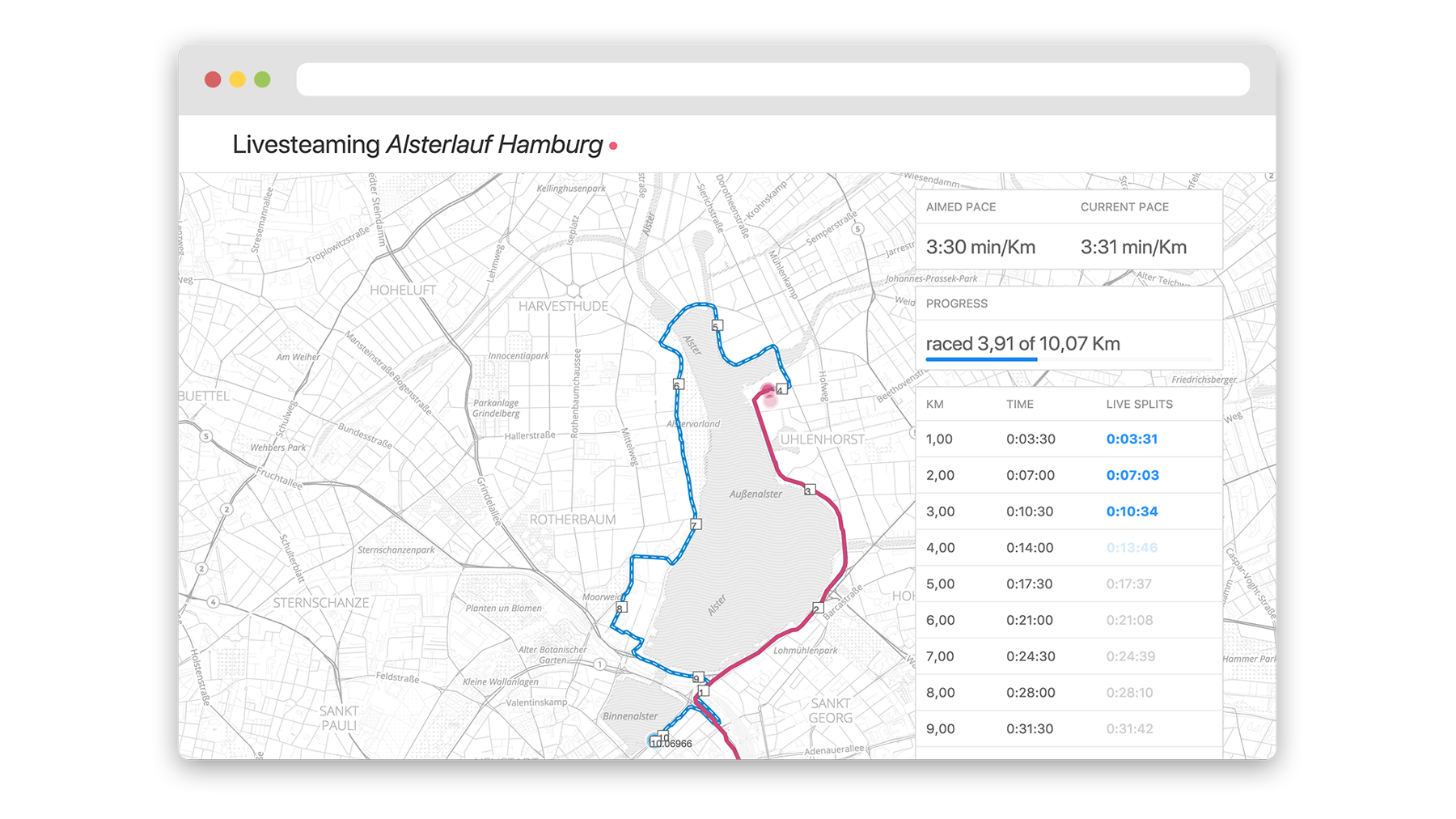 race-day-live-tracking-for-runners